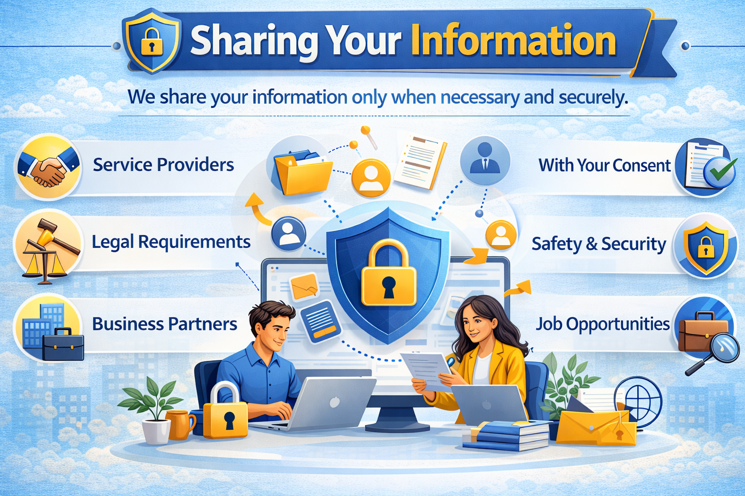 Sharing Your Information