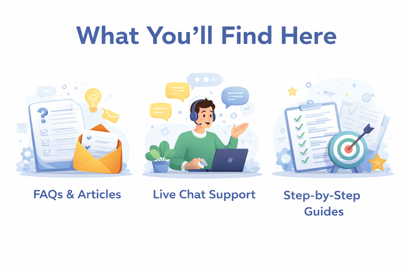 What You’ll Find Here       